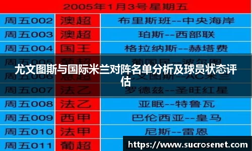 尤文图斯与国际米兰对阵名单分析及球员状态评估